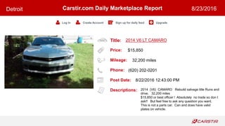 Title:
Price:
Mileage:
Phone:
Post Date:
Descriptions:
Carstir.com Daily Marketplace Report
Log In Create Account Sign up for daily feed Upgrade
Detroit 8/23/2016
2014 V6 LT CAMARO
$15,850
32,200 miles
(620) 202-0201
8/22/2016 12:43:00 PM
2014 (V6) CAMARO Rebuild salvage title Runs and
drive. 32,200 miles
$15,850 or best officer ! Absolutely no trade so don t
ask!! But feel free to ask any question you want.
This is not a parts car. Can and does have valid
plates on vehicle.
 