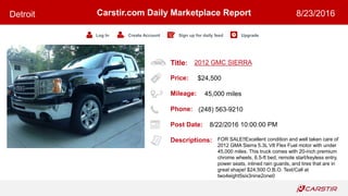 Title:
Price:
Mileage:
Phone:
Post Date:
Descriptions:
Carstir.com Daily Marketplace Report
Log In Create Account Sign up for daily feed Upgrade
Detroit 8/23/2016
2012 GMC SIERRA
$24,500
45,000 miles
(248) 563-9210
8/22/2016 10:00:00 PM
FOR SALE!!Excellent condition and well taken care of
2012 GMA Sierra 5.3L V8 Flex Fuel motor with under
45,000 miles. This truck comes with 20-inch premium
chrome wheels, 6.5-ft bed, remote start/keyless entry,
power seats, inlined rain guards, and tires that are in
great shape! $24,500 O.B.O. Text/Call at
two4eight5six3nine2one0
 