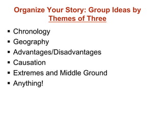 Organize Your Story: Group Ideas by
Themes of Three
Chronology
Geography
Advantages/Disadvantages
Causation
Extremes and Middle Ground
Anything!