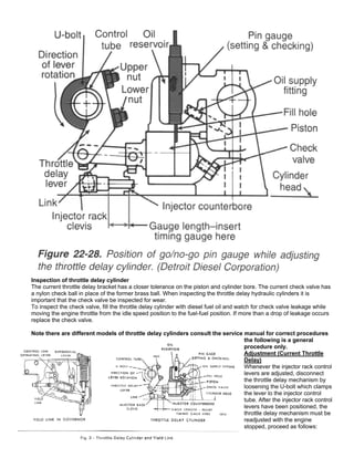 Inspection of throttle delay cylinder
The current throttle delay bracket has a closer tolerance on the piston and cylinder bore. The current check valve has
a nylon check ball in place of the former brass ball. When inspecting the throttle delay hydraulic cylinders it is
important that the check valve be inspected for wear.
To inspect the check valve, fill the throttle delay cylinder with diesel fuel oil and watch for check valve leakage while
moving the engine throttle from the idle speed position to the fuel-fuel position. If more than a drop of leakage occurs
replace the check valve.
Note there are different models of throttle delay cylinders consult the service manual for correct procedures
the following is a general
procedure only.
Adjustment (Current Throttle
Delay)
Whenever the injector rack control
levers are adjusted, disconnect
the throttle delay mechanism by
loosening the U-bolt which clamps
the lever lo the injector control
tube. After the injector rack control
levers have been positioned, the
throttle delay mechanism must be
readjusted with the engine
stopped, proceed as follows:
 