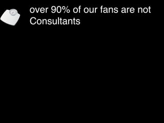 over 90% of our fans are not
Consultants
 
