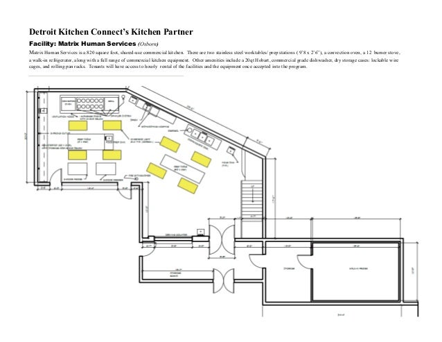 Commercial Kitchen Rental Detroit Commercial Kitchen Rental Detroit