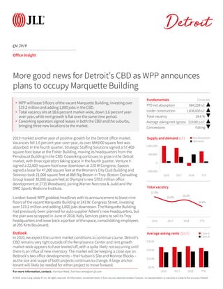 © 2019 Jones Lang LaSalle IP, Inc. All rights reserved. All information contained herein is from sources deemed reliable; however, no representation or warranty is made to the accuracy thereof.
Q4 2019
Detroit
Office Insight
2019 marked another year of positive growth for the Detroit office market.
Vacancies fell 1.6 percent year-over-year, as over 684,000 square feet was
absorbed. In the fourth quarter, Strategic Staffing Solutions signed a 57,400-
square-foot lease at the Fisher Building, moving its headquarters from the
Penobscot Building in the CBD. Coworking continues to grow in the Detroit
market, with three operators taking space in the fourth quarter. Venture X
signed a 22,000-square-foot lease downtown at 220 W Congress; Spaces
signed a lease for 47,000 square feet at the Women’s City Club Building and
Sevenco took 21,000 square feet at 888 Big Beaver in Troy. Boston Consulting
Group leased 30,000 square feet at Olympia’s new $70.0 million office
development at 2715 Woodward, joining Warner Norcross & Judd and the
DMC Sports Medicine Institute.
London-based WPP grabbed headlines with its announcement to lease nine
floors of the vacant Marquette Building at 243 W. Congress Street, investing
over $19.2 million and adding 1,000 jobs downtown. The Marquette Building
had previously been planned for auto supplier Adient’s new headquarters, but
the plan was scrapped in June of 2018. Kelly Services plans to sell its Troy
headquarters and lease back a portion of the space, consolidating employees
at 295 Kirts Boulevard.
Outlook
In 2020, we expect the current market conditions to continue course. Detroit’s
CBD remains very tight outside of the Renaissance Center and rent growth
market-wide appears to have leveled off, with a spike likely not occurring until
there is an influx of new inventory. The market will be keeping a close eye on
Bedrock’s two office developments – the Hudson’s Site and Monroe Blocks –
as the size and scope of both projects continues to change. A large anchor
tenant will likely be needed for either project to move forward.
Fundamentals Forecast
YTD net absorption 684,259 s.f. ▲
Under construction 1,838,000 s.f. ▲
Total vacancy 18.6 % ▼
Average asking rent (gross) $19.80 p.s.f. ▲
Concessions Falling ▼
-500,000
0
500,000
1,000,000
2016 2017 2018 YTD
Supply and demand (s.f.) Net absorption
Deliveries
More good news for Detroit’s CBD as WPP announces
plans to occupy Marquette Building
21.0%
19.8%
20.2%
18.6%
2016 2017 2018 YTD
Total vacancy
$0.00
$10.00
$20.00
$30.00
2016 2017 2018 YTD
Average asking rents ($/s.f.) Class A
Class B
For more information, contact: Harrison West | harrison.west@am.jll.com
• WPP will lease 9 floors of the vacant Marquette Building, investing over
$19.2 million and adding 1,000 jobs in the CBD.
• Total vacancy sits at 18.6 percent market-wide, down 1.6 percent year-
over-year, while rent growth is flat over the same time period.
• Coworking operators signed leases in both the CBD and the suburbs,
bringing three new locations to the market.
 