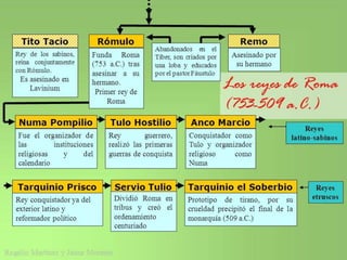 De troya a la república romana