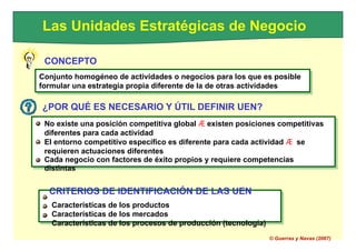 Conjunto homogéneo de actividades o negocios para los que es posible
formular una estrategia propia diferente de la de otras actividades
Características de los productos
Características de los mercados
Características de los procesos de producción (tecnología)
No existe una posición competitiva global Æ existen posiciones competitivas
diferentes para cada actividad
El entorno competitivo específico es diferente para cada actividad Æ se
requieren actuaciones diferentes
Cada negocio con factores de éxito propios y requiere competencias
distintas
Las Unidades Estratégicas de Negocio
CONCEPTO
Conjunto homogéneo de actividades o negocios para los que es posible
formular una estrategia propia diferente de la de otras actividades
¿POR QUÉ ES NECESARIO Y ÚTIL DEFINIR UEN?
No existe una posición competitiva global Æ existen posiciones competitivas
diferentes para cada actividad
El entorno competitivo específico es diferente para cada actividad Æ se
requieren actuaciones diferentes
Cada negocio con factores de éxito propios y requiere competencias
distintas
CRITERIOS DE IDENTIFICACIÓN DE LAS UEN
Características de los productos
Características de los mercados
Características de los procesos de producción (tecnología)
© Guerras y Navas (2007)
 