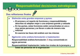 Distinción entre grandes empresas y pymes:
El proceso y el reparto de funciones y responsabilidades
descritos se adaptan mejor a una empresa grande y cotizada
En las pymes, estas funciones están concentradas en una o
muy pocas personas y se llevan a cabo de manera más
informal
En esencia las fases del análisis son las mismas
Distinción entre análisis-formulación e implantación:
Responsabilidad análisis-formulación Æ muy concentrada en
pocas personas
Responsabilidad implantación: todos los niveles de la jerarquía y
todas las personas de la organización
Responsabilidad decisiones estratégicas
Dos reflexiones finales
Distinción entre grandes empresas y pymes:
El proceso y el reparto de funciones y responsabilidades
descritos se adaptan mejor a una empresa grande y cotizada
En las pymes, estas funciones están concentradas en una o
muy pocas personas y se llevan a cabo de manera más
informal
En esencia las fases del análisis son las mismas
Distinción entre análisis-formulación e implantación:
Responsabilidad análisis-formulación Æ muy concentrada en
pocas personas
Responsabilidad implantación: todos los niveles de la jerarquía y
todas las personas de la organización
© Guerras y Navas (2007)
 