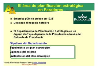 Seguimiento del plan estratégico
Vigilancia del entorno
Implantación del plan estratégico
en Paradores
El área de planificación estratégica
Empresa pública creada en 1928
Dedicada al negocio hotelero
El Departamento de Planificación Estratégica es un
órgano staff que depende de la Presidencia a través del
Gabinete de Presidencia
Objetivos del Departamento
Seguimiento del plan estratégico
Vigilancia del entorno
Implantación del plan estratégico
Fuente: Memoria de Paradores 2005 y www.parador.es
© Guerras y Navas (2007)
 