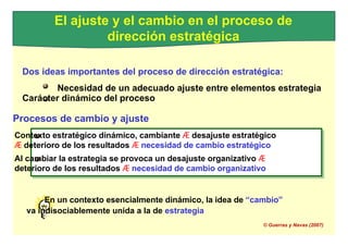 Contexto estratégico dinámico, cambiante Æ desajuste estratégico
Æ deterioro de los resultados Æ necesidad de cambio estratégico
Al cambiar la estrategia se provoca un desajuste organizativo Æ
deterioro de los resultados Æ necesidad de cambio organizativo
El ajuste y el cambio en el proceso de
dirección estratégica
Dos ideas importantes del proceso de dirección estratégica:
Necesidad de un adecuado ajuste entre elementos estrategia
Carácter dinámico del proceso
Procesos de cambio y ajuste
Contexto estratégico dinámico, cambiante Æ desajuste estratégico
Æ deterioro de los resultados Æ necesidad de cambio estratégico
Al cambiar la estrategia se provoca un desajuste organizativo Æ
deterioro de los resultados Æ necesidad de cambio organizativo
En un contexto esencialmente dinámico, la idea de “cambio”
va indisociablemente unida a la de estrategia
© Guerras y Navas (2007)
 