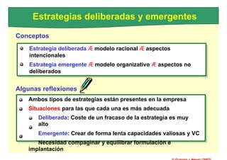 Estrategia deliberada Æ modelo racional Æ aspectos
intencionales
Estrategia emergente Æ modelo organizativo Æ aspectos no
deliberados
Ambos tipos de estrategias están presentes en la empresa
Situaciones para las que cada una es más adecuada
Deliberada: Coste de un fracaso de la estrategia es muy alto
Emergente: Crear de forma lenta capacidades valiosas y VC
Necesidad compaginar y equilibrar formulación e implantación
Estrategias deliberadas y emergentes
Conceptos
Estrategia deliberada Æ modelo racional Æ aspectos
intencionales
Estrategia emergente Æ modelo organizativo Æ aspectos no
deliberados
Algunas reflexiones
Ambos tipos de estrategias están presentes en la empresa
Situaciones para las que cada una es más adecuada
Deliberada: Coste de un fracaso de la estrategia es muy
alto
Emergente: Crear de forma lenta capacidades valiosas y VC
Necesidad compaginar y equilibrar formulación e
implantación
 