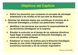 Objetivos del Capítulo
a Definir los elementos que componen el concepto de estrategia
empresarial y los niveles en los que ésta se desarrolla
b. Delimitar las distintas etapas que constituyen el proceso de la
Dirección Estratégica y analizar sus potenciales ventajas
c Identificar a las personas que asumen la responsabilidad de
las decisiones estratégicas en la empresa
d Estudiar la evolución en el tiempo de los sistemas directivos
hasta llegar al modelo actual de Dirección Estratégica, así
como sus posibles enfoques
e Establecer un marco de análisis para la Dirección Estratégica
basado en una visión integradora entre los aspectos
económico-racionales y los de carácter organizativo
© Guerras y Navas (2007)
 