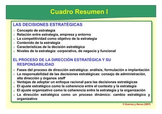 LAS DECISIONES ESTRATÉGICAS
Concepto de estrategia
Relación entre estrategia, empresa y entorno
La competitividad como objetivo de la estrategia
Contenido de la estrategia
Características de la decisión estratégica
Niveles de la estrategia: corporativo, de negocio y funcional
EL PROCESO DE LA DIRECCIÓN ESTRATÉGICA Y SU
RESPONSABILIDAD
Fases del proceso de dirección estratégica: análisis, formulación e implantación
La responsabilidad de las decisiones estratégicas: consejo de administración,
alta dirección y órganos staff
Ventajas de adoptar un enfoque racional para las decisiones estratégicas
El ajuste estratégico como la coherencia entre el contexto y la estrategia
El ajuste organizativo como la coherencia entre la estrategia y la organización
La dirección estratégica como un proceso dinámico: cambio estratégico y
organizativo
Cuadro Resumen I
LAS DECISIONES ESTRATÉGICAS
Concepto de estrategia
Relación entre estrategia, empresa y entorno
La competitividad como objetivo de la estrategia
Contenido de la estrategia
Características de la decisión estratégica
Niveles de la estrategia: corporativo, de negocio y funcional
EL PROCESO DE LA DIRECCIÓN ESTRATÉGICA Y SU
RESPONSABILIDAD
Fases del proceso de dirección estratégica: análisis, formulación e implantación
La responsabilidad de las decisiones estratégicas: consejo de administración,
alta dirección y órganos staff
Ventajas de adoptar un enfoque racional para las decisiones estratégicas
El ajuste estratégico como la coherencia entre el contexto y la estrategia
El ajuste organizativo como la coherencia entre la estrategia y la organización
La dirección estratégica como un proceso dinámico: cambio estratégico y
organizativo
© Guerras y Navas (2007)
 
