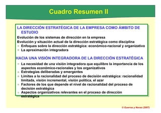 LA DIRECCIÓN ESTRATÉGICA DE LA EMPRESA COMO ÁMBITO DE
ESTUDIO
Evolución de los sistemas de dirección en la empresa
Evolución y situación actual de la dirección estratégica como disciplina
Enfoques sobre la dirección estratégica: económico-racional y organizativo
La aproximación integradora
HACIA UNA VISIÓN INTEGRADORA DE LA DIRECCIÓN ESTRATÉGICA
La necesidad de una visión integradora que equilibre la importancia de los
aspectos económico-racionales y los organizativos
Estrategias deliberadas y emergentes
Límites a la racionalidad del proceso de decisión estratégica: racionalidad
limitada, visión incremental, visión política, el azar
Factores de los que depende el nivel de racionalidad del proceso de
decisión estratégica
Aspectos organizativos relevantes en el proceso de dirección
estratégica
Cuadro Resumen II
LA DIRECCIÓN ESTRATÉGICA DE LA EMPRESA COMO ÁMBITO DE
ESTUDIO
Evolución de los sistemas de dirección en la empresa
Evolución y situación actual de la dirección estratégica como disciplina
Enfoques sobre la dirección estratégica: económico-racional y organizativo
La aproximación integradora
HACIA UNA VISIÓN INTEGRADORA DE LA DIRECCIÓN ESTRATÉGICA
La necesidad de una visión integradora que equilibre la importancia de los
aspectos económico-racionales y los organizativos
Estrategias deliberadas y emergentes
Límites a la racionalidad del proceso de decisión estratégica: racionalidad
limitada, visión incremental, visión política, el azar
Factores de los que depende el nivel de racionalidad del proceso de
decisión estratégica
Aspectos organizativos relevantes en el proceso de dirección
estratégica
© Guerras y Navas (2007)
 