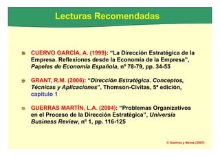 Lecturas Recomendadas
CUERVO GARCÍA, A. (1999): “La Dirección Estratégica de la
Empresa. Reflexiones desde la Economía de la Empresa”,
Papeles de Economía Española, nº 78-79, pp. 34-55
GRANT, R.M. (2006): “Dirección Estratégica. Conceptos,
Técnicas y Aplicaciones”, Thomson-Civitas, 5ª edición,
capítulo 1
GUERRAS MARTÍN, L.A. (2004): “Problemas Organizativos
en el Proceso de la Dirección Estratégica”, Universia
Business Review, nº 1, pp. 116-125
© Guerras y Navas (2007)
 