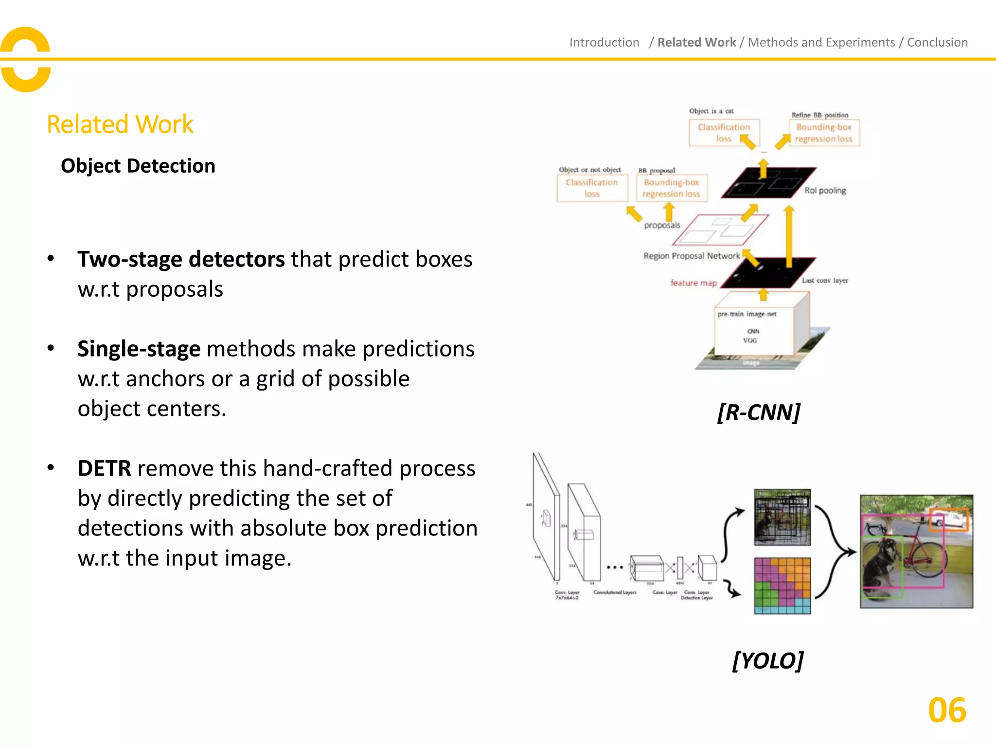 Related Work
Introduction / Related Work / Methods and Experiments / Conclusion
06
Object Detection
• Two-stage detectors that predict boxes
w.r.t proposals
• Single-stage methods make predictions
w.r.t anchors or a grid of possible
object centers.
• DETR remove this hand-crafted process
by directly predicting the set of
detections with absolute box prediction
w.r.t the input image.
[YOLO]
[R-CNN]
 