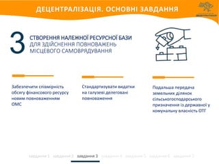 СТВОРЕННЯ НАЛЕЖНОЇ РЕСУРСНОЇ БАЗИ
ДЛЯ ЗДІЙСНЕННЯ ПОВНОВАЖЕНЬ
МІСЦЕВОГО САМОВРЯДУВАННЯ
завдання 1 завдання 2 завдання 3 завдання 4 завдання 5 завдання 6 завдання 7
3
Забезпечити співмірність
обсягу фінансового ресурсу
новим повноваженням
ОМС
Стандартизувати видатки
на галузеві делеговані
повноваження
Подальша передача
земельних ділянок
сільськогосподарського
призначення із державної у
комунальну власність ОТГ
 