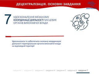 УДОСКОНАЛЕННЯ МЕХАНІЗМУ
КООРДИНАЦІЇ ДІЯЛЬНОСТІ МІСЦЕВИХ
ОРГАНІВ ВИКОНАВЧОЇ ВЛАДИ
завдання 1 завдання 2 завдання 3 завдання 4 завдання 5 завдання 6 завдання 7
7
Удосконалити та забезпечити належну координацію
діяльності територіальних органів виконавчої влади
на відповідній території
 