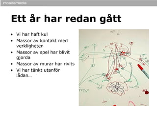 Ett år har redan gått Vi har haft kul Massor av kontakt med verkligheten Massor av spel har blivit gjorda Massor av murar har rivits Vi har tänkt utanför lådan… 