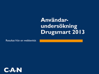 Användar-
undersökning
Drugsmart 2013
Resultat från en webbenkät
 