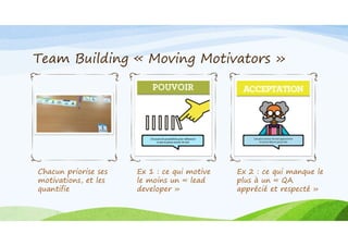 Team Building « Moving Motivators »
Chacun priorise ses
motivations, et les
quantifie
Ex 1 : ce qui motive
le moins un « l...