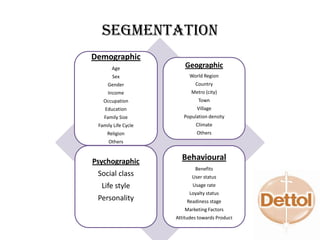 Segmentation
Demographic
Age
Sex
Gender
Income
Occupation
Education
Family Size
Family Life Cycle
Religion
Others
Geographic
World Region
Country
Metro (city)
Town
Village
Population density
Climate
Others
Psychographic
Social class
Life style
Personality
Behavioural
Benefits
User status
Usage rate
Loyalty status
Readiness stage
Marketing Factors
Attitudes towards Product
 