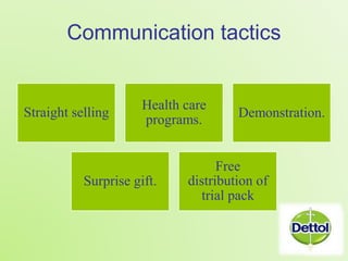 Communication tactics 
Straight selling 
Health care 
programs. 
Demonstration. 
Surprise gift. 
Free 
distribution of 
trial pack 
 