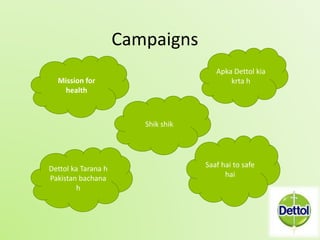 Campaigns 
Apka Dettol kia 
krta h 
Dettol ka Tarana h 
Pakistan bachana 
h 
Shik shik 
Mission for 
health 
Saaf hai to safe 
hai 
 