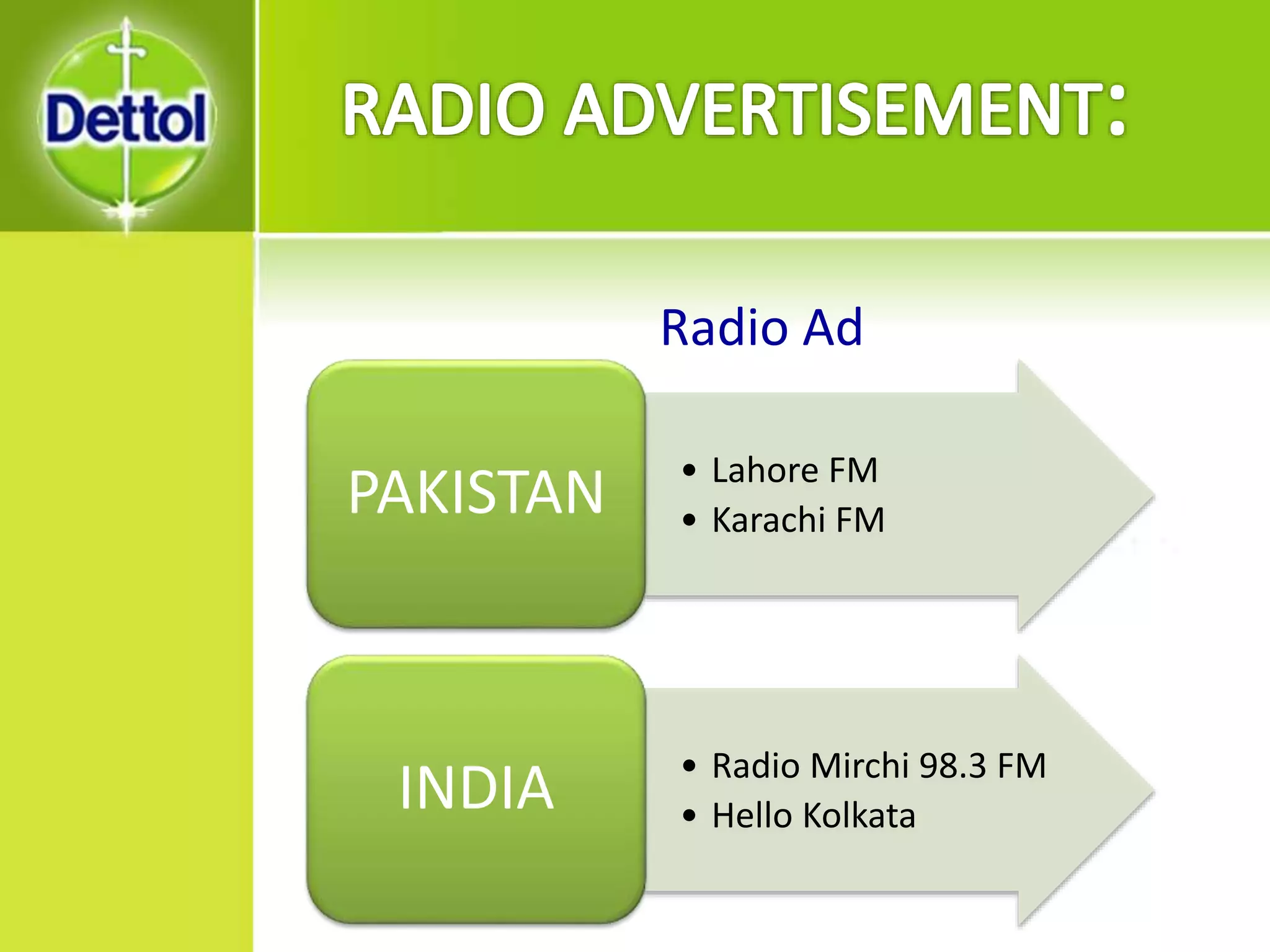 Radio Ad
• Lahore FM
• Karachi FMPAKISTAN
• Radio Mirchi 98.3 FM
• Hello KolkataINDIA
 