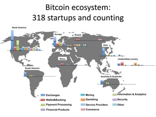 Bitcoin ecosystem:
318 startups and counting
 