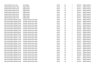 Detunized dtg049 hum_buzz_44_metadata | PPT