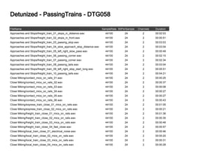 Detunized - PassingTrains - DTG058
FileName SampleRate BitPerSample Channels Duration
Approaches and Stops/freight_train_01_stops_in_distance.wav 44100 24 2 00:02:03
Approaches and Stops/freight_train_02_stops_in_front.wav 44100 24 2 00:00:51
Approaches and Stops/freight_train_03_passing_stop.wav 44100 24 2 00:03:03
Approaches and Stops/freight_train_04_slow_approach_stop_distance.wav 44100 24 2 00:03:04
Approaches and Stops/freight_train_05_left_right_slow_pass.wav 44100 24 2 00:00:49
Approaches and Stops/freight_train_06_passing_corner.wav 44100 24 2 00:02:15
Approaches and Stops/freight_train_07_passing_corner.wav 44100 24 2 00:02:34
Approaches and Stops/freight_train_08_passing_tails.wav 44100 24 2 00:03:04
Approaches and Stops/freight_train_09_left_right_stop_start_long.wav 44100 24 2 00:05:51
Approaches and Stops/freight_train_10_passing_tails.wav 44100 24 2 00:04:21
Close Miking/contact_mics_on_rails_01.wav 44100 24 2 00:00:25
Close Miking/contact_mics_on_rails_02.wav 44100 24 2 00:00:37
Close Miking/contact_mics_on_rails_03.wav 44100 24 2 00:00:08
Close Miking/contact_mics_on_rails_04.wav 44100 24 2 00:00:27
Close Miking/contact_mics_on_rails_05.wav 44100 24 2 00:00:27
Close Miking/contact_mics_on_rails_06.wav 44100 24 2 00:00:43
Close Miking/express_train_close_01_mics_on_rails.wav 44100 24 2 00:01:05
Close Miking/express_train_close_02_mics_on_rails.wav 44100 24 2 00:00:21
Close Miking/freight_train_close_01_mics_on_rails.wav 44100 24 2 00:01:36
Close Miking/freight_train_close_02_mics_on_rails.wav 44100 24 2 00:00:35
Close Miking/freight_train_close_03_mics_on_rails.wav 44100 24 2 00:00:48
Close Miking/freight_train_close_04_fast_close.wav 44100 24 2 00:00:57
Close Miking/local_train_close_01_electrical_noise.wav 44100 24 2 00:00:46
Close Miking/local_train_close_02_mics_on_rails.wav 44100 24 2 00:00:20
Close Miking/local_train_close_03_mics_on_rails.wav 44100 24 2 00:00:31
Close Miking/local_train_close_04_mics_on_rails.wav 44100 24 2 00:00:28
 