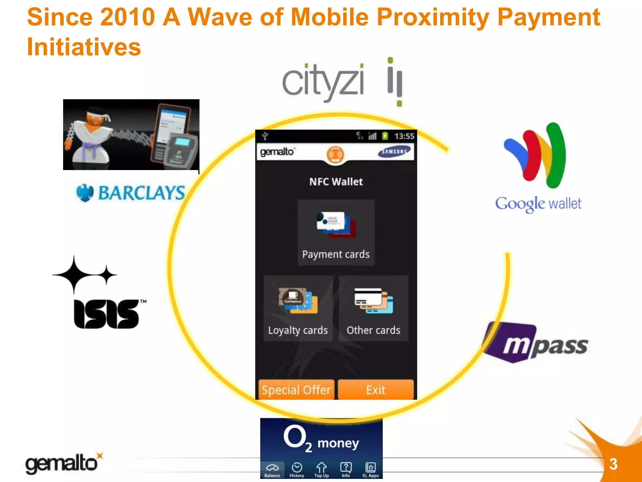 Since 2010 A Wave of Mobile Proximity Payment
Initiatives




                                                3
 