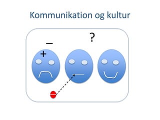 _ ?
+
Kommunikation og kultur
 
