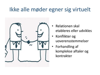 Ikke alle møder egner sig virtuelt
• Relationen skal
etableres eller udvikles
• Konflikter og
uoverensstemmelser
• Forhandling af
komplekse aftaler og
kontrakter
 