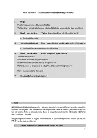 Plani zhvillimor i shkollës rekomandohet të këtë përmbajtje:




   I.        Hyrja
   -      Përshkrimi/pasqyrimi i shkurtër i shkollës
   -      Vlefshmëria – periudha kohore që mbulon PZhSh-ja, obligimet dhe data e rishikimit

   II.       Niveli i parë konkret:      Vizioni dhe misioni (me përshkrim të shkurtër)

             a. Synimet afat-gjata

   III.       Niveli i dytë konkret:     Plani i menaxhimit – plani tre vjeçar(3 – 10 pika kyçe)

             a. Synimet afat-mesme me motot udhëheqëse

   IV.       Niveli i tretë konkret:     Planet e veprimit - plani vjetor
   -      Synimet afat-shkurtra
   -      Fushat dhe aktivitetet kyçe zhvillimore
   -      Përshkrimi i detajuar i aktiviteteve dhe proceseve
   -      Planet e punës të projekteve të ndryshme dhe përshkrimi i proceseve

   -      Plani i monitorimit dhe vlerësimit

   V.        Shtojca (Dokumente përkatëse)




1. Hyrja

Në këtë kapitull bëhet një përshkrim i shkurtër (jo më shumë se një faqe) i shkollës. Aspektet
që vihen në dukje në këtë përshkrim duhet të jenë tetë fushat e cilësisë (përafërsisht nga një
fjali për secilën fushë të cilësisë). Këtu duhet të prezantohen elementet mbi të cilat ndërtohet
plani zhvillimor i shkollës.

Në pjesën përfundimtare të hyrjes, rekomandohet të potencohet periudha kohore që mbulon
PZhSh-ja dhe data e rishikimit.

   I.        Vizioni dhe misioni (jo më shumë se nga një fjali)
                                                                                              6
 