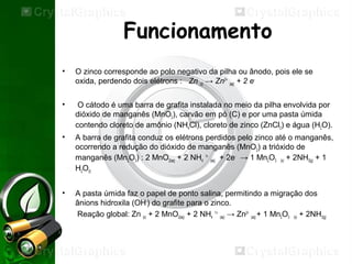 Funcionamento
• O zinco corresponde ao polo negativo da pilha ou ânodo, pois ele se
oxida, perdendo dois elétrons : Zn (s) → Zn2+
 (aq) + 2 e-
• O cátodo é uma barra de grafita instalada no meio da pilha envolvida por
dióxido de manganês (MnO2), carvão em pó (C) e por uma pasta úmida
contendo cloreto de amônio (NH4Cl), cloreto de zinco (ZnCl2) e água (H2O).
• A barra de grafita conduz os elétrons perdidos pelo zinco até o manganês,
ocorrendo a redução do dióxido de manganês (MnO2) a trióxido de
manganês (Mn2O3) : 2 MnO2(aq) + 2 NH4
1+
(aq) + 2e-
→ 1 Mn2O3 (s) + 2NH3(g) + 1
H2O(l)
• A pasta úmida faz o papel de ponto salina, permitindo a migração dos
ânions hidroxila (OH-
) do grafite para o zinco.
Reação global: Zn (s) + 2 MnO2(aq) + 2 NH4
1+
(aq) → Zn2+
(aq) + 1 Mn2O3 (s) + 2NH3(g)
 