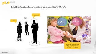 Quividi erfasst und analysiert nur „demografische Werte“.
pilot Screentime 6
Alter
Geschlecht
Berechnet 50% das Alter
auf +/- 2,5 Jahre genau.
90% auf +/- 5 Jahre.
 