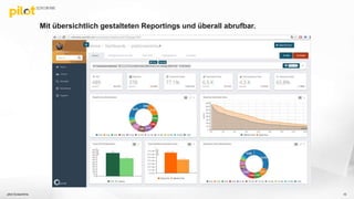 Mit übersichtlich gestalteten Reportings und überall abrufbar.
pilot Screentime 10
 
