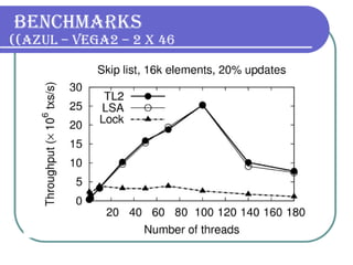 Benchmarks  (Azul – Vega2 – 2 x 46) 