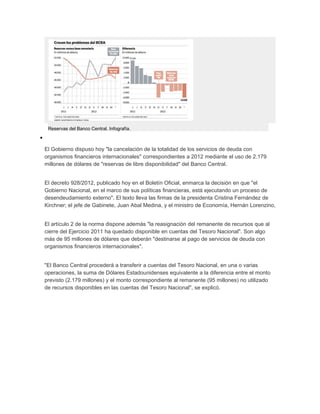 Reservas del Banco Central. Infografía.
•

    El Gobierno dispuso hoy "la cancelación de la totalidad de los servicios de deuda con
    organismos financieros internacionales" correspondientes a 2012 mediante el uso de 2.179
    millones de dólares de "reservas de libre disponibilidad" del Banco Central.


    El decreto 928/2012, publicado hoy en el Boletín Oficial, enmarca la decisión en que "el
    Gobierno Nacional, en el marco de sus políticas financieras, está ejecutando un proceso de
    desendeudamiento externo". El texto lleva las firmas de la presidenta Cristina Fernández de
    Kirchner; el jefe de Gabinete, Juan Abal Medina, y el ministro de Economía, Hernán Lorenzino,


    El artículo 2 de la norma dispone además "la reasignación del remanente de recursos que al
    cierre del Ejercicio 2011 ha quedado disponible en cuentas del Tesoro Nacional". Son algo
    más de 95 millones de dólares que deberán "destinarse al pago de servicios de deuda con
    organismos financieros internacionales".


    "El Banco Central procederá a transferir a cuentas del Tesoro Nacional, en una o varias
    operaciones, la suma de Dólares Estadounidenses equivalente a la diferencia entre el monto
    previsto (2.179 millones) y el monto correspondiente al remanente (95 millones) no utilizado
    de recursos disponibles en las cuentas del Tesoro Nacional", se explicó.
 