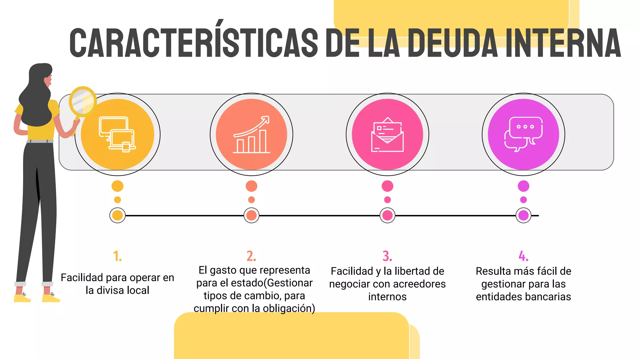 Diferencia Entre Deuda Interna Y Externa