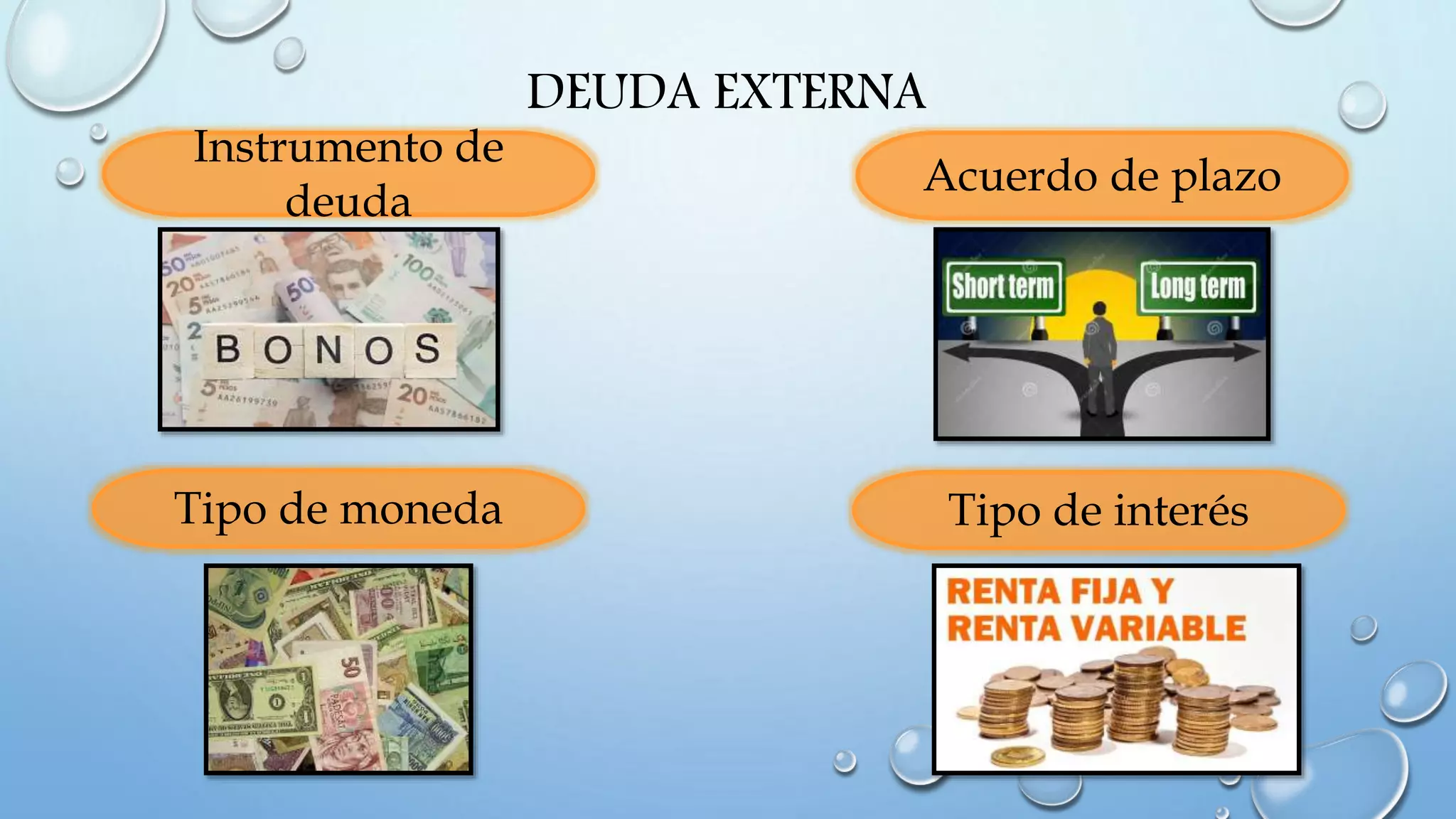Deuda interna y externa del Ecuador | PPTX