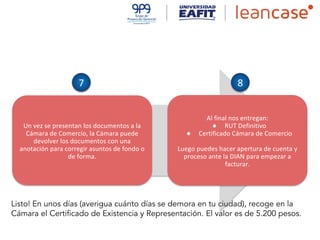 ●
●
Listo! En unos días (averigua cuánto días se demora en tu ciudad), recoge en la
Cámara el Certificado de Existencia y Representación. El valor es de 5.200 pesos.
 