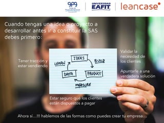 Cuando tengas una idea o proyecto a
desarrollar antes ir a constituir la SAS
debes primero:
Ahora sí…!!! hablemos de las formas como puedes crear tu empresa…
Validar la
necesidad de
los clientes
Apuntarle a una
verdadera solución
Estar seguro qué los clientes
están dispuestos a pagar
Tener tracción y
estar vendiendo
 