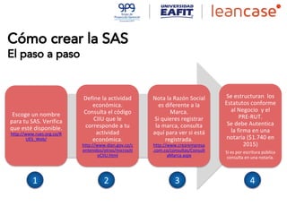 Cómo crear la SAS
El paso a paso
 