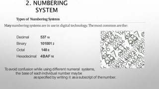 Types of NumberingSystems
Manynumberingsystemsarein usein digital technology. Themost commonarethe:
Decimal 537 10
Binary 1010012
Octal 148 8
Hexadecimal 4BAF16
Toavoid confusion while using different numeral systems,
the baseof eachindividual number maybe
asspecified by writing it asasubscript of thenumber.
2. NUMBERING
SYSTEM
 
