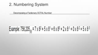 DecomposingaFactionaryOCTALNumber
2. Numbering System
 
