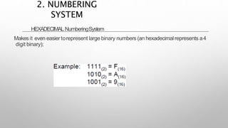 HEXADECIMAL NumberingSystem
Makes it even easier torepresent large binary numbers (an hexadecimal represents a4
digit binary);
2. NUMBERING
SYSTEM
 