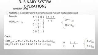 DIVISION (X/Y)
No table, it is done by using the mathematical rules of multiplication and
subtraction.
3. BINARY SYSTEM
OPERATIONS
 