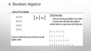 Sumof TwoStates
4. Boolean Algebra
 