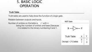 5. BASIC LOGIC
OPERATION
TruthTable
Truth table are usedto help show the function of alogic gate.
Relation between outputs andinputs.
Number of entries on thetable is with n
being the number of entries and base2because
it is related to the binary numbering 0 and 1.
 